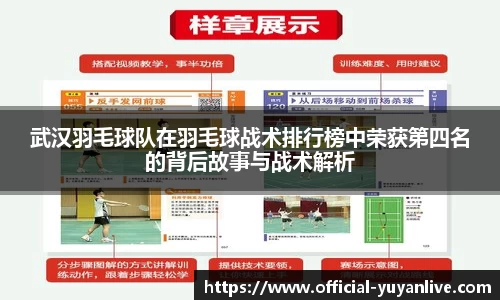 武汉羽毛球队在羽毛球战术排行榜中荣获第四名的背后故事与战术解析