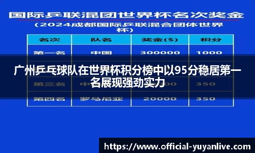 广州乒乓球队在世界杯积分榜中以95分稳居第一名展现强劲实力